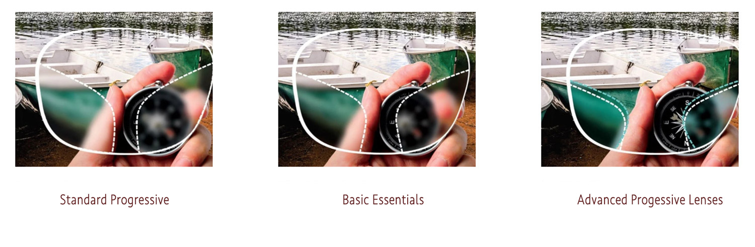 Comparison between bifocal lenses and progressive lenses